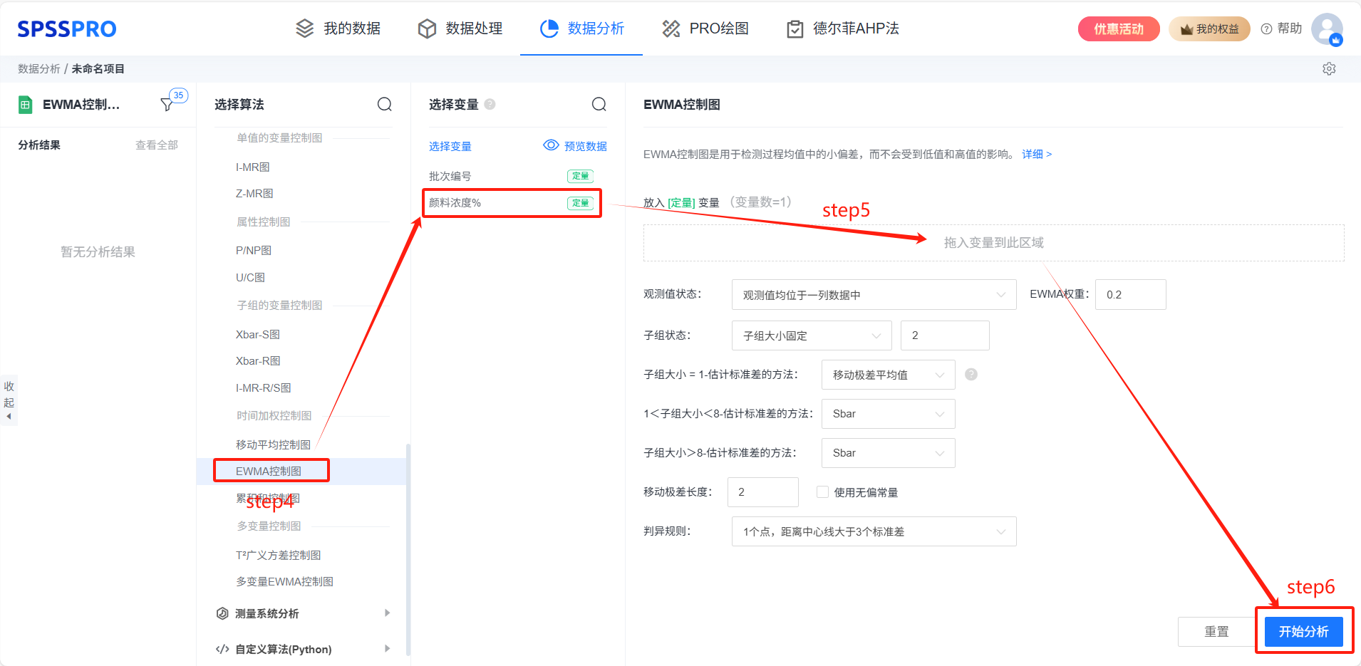 选择 EWMA 控制图并输入变量