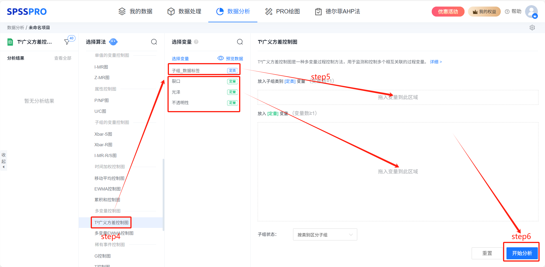 选择 T² 广义方差控制图并输入变量