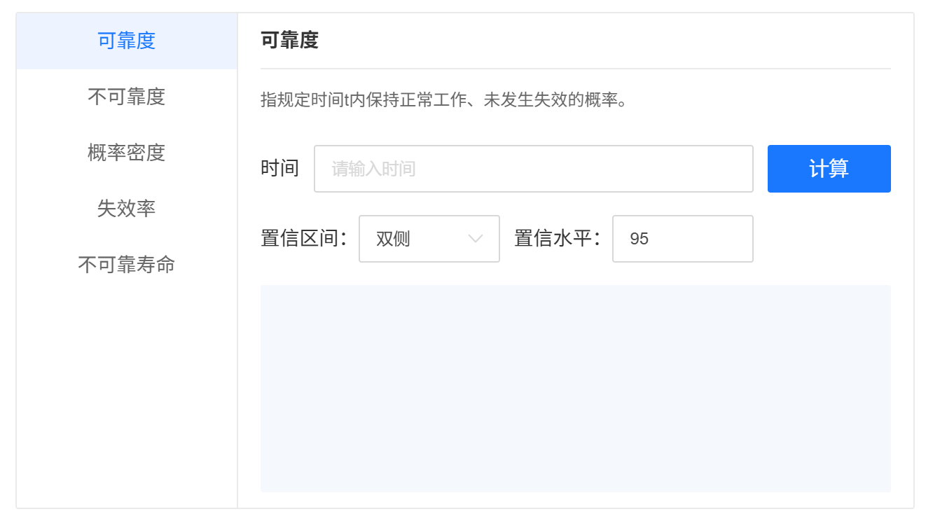 指定应力下的预测器结果表