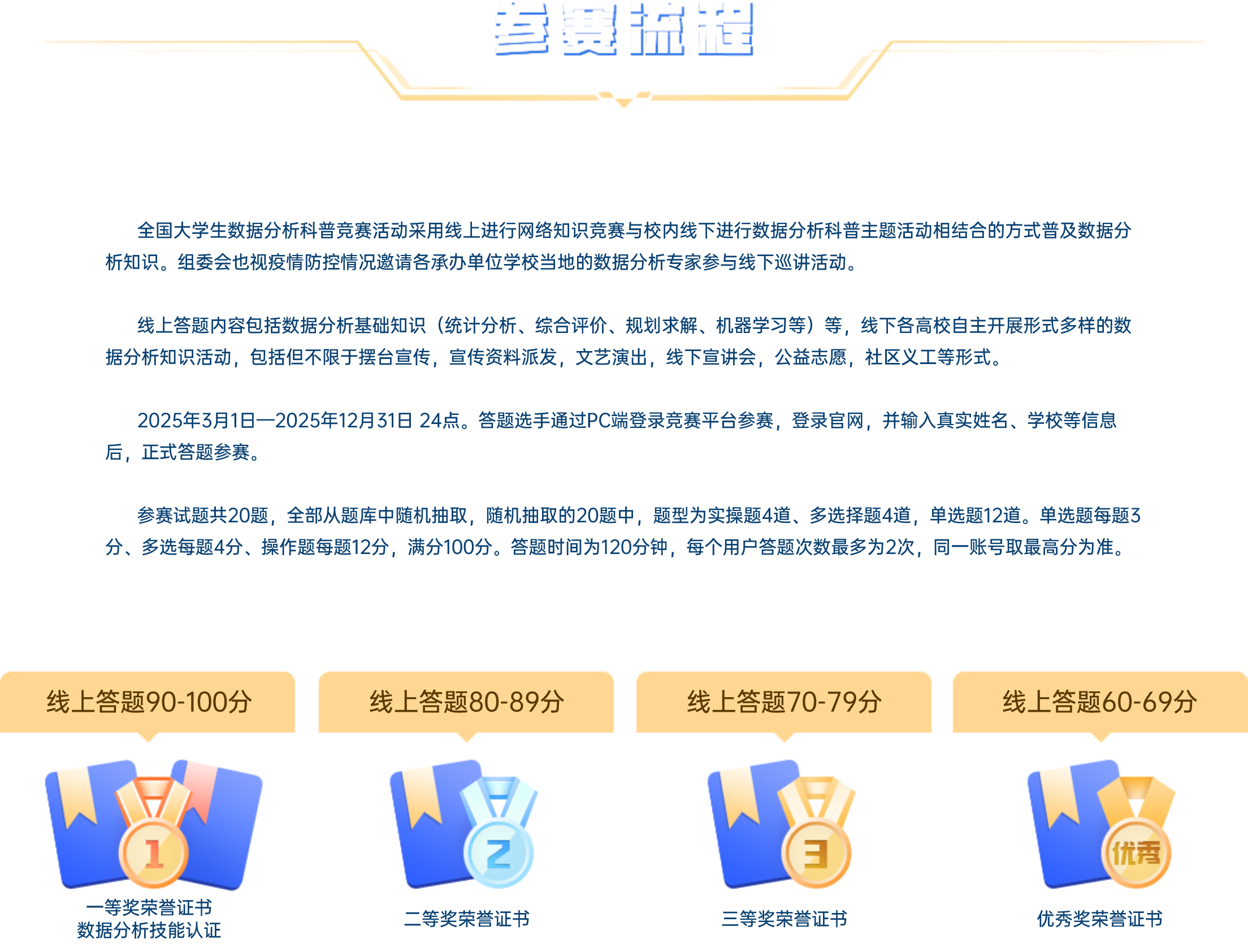 活动流程