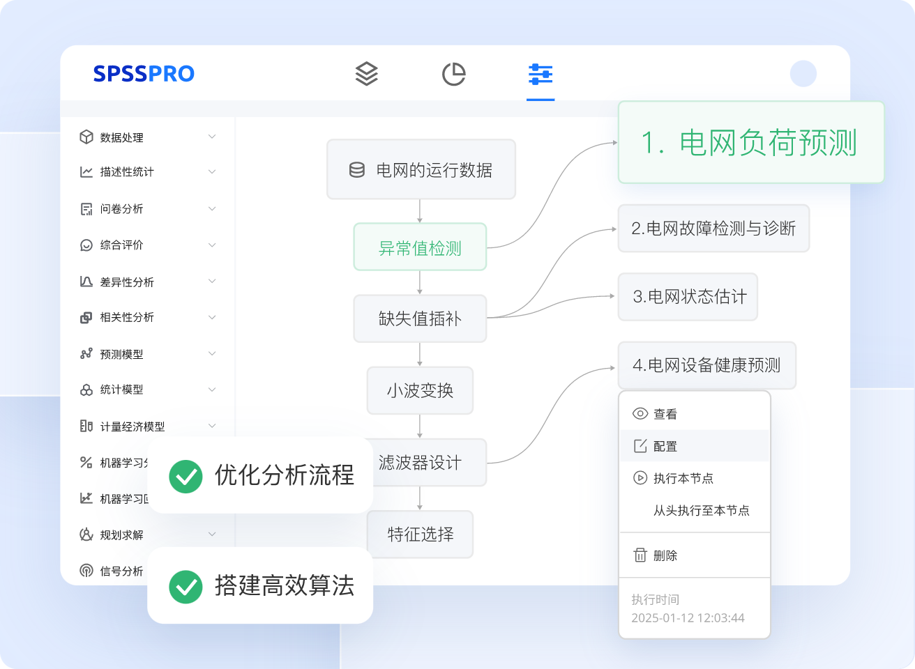 SPSSPRO可以提效技术人员，优化工作流程，释放技术人员精力。聚焦算法创新与复杂问题攻克，推动算法搭建高效拓展，实现从 1 到 N 的跨越。