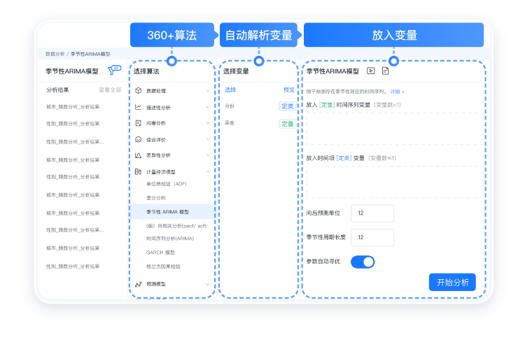 零代码界面,功能区域清晰划分,简单拖拉拽操作,一键生成智能分析报告