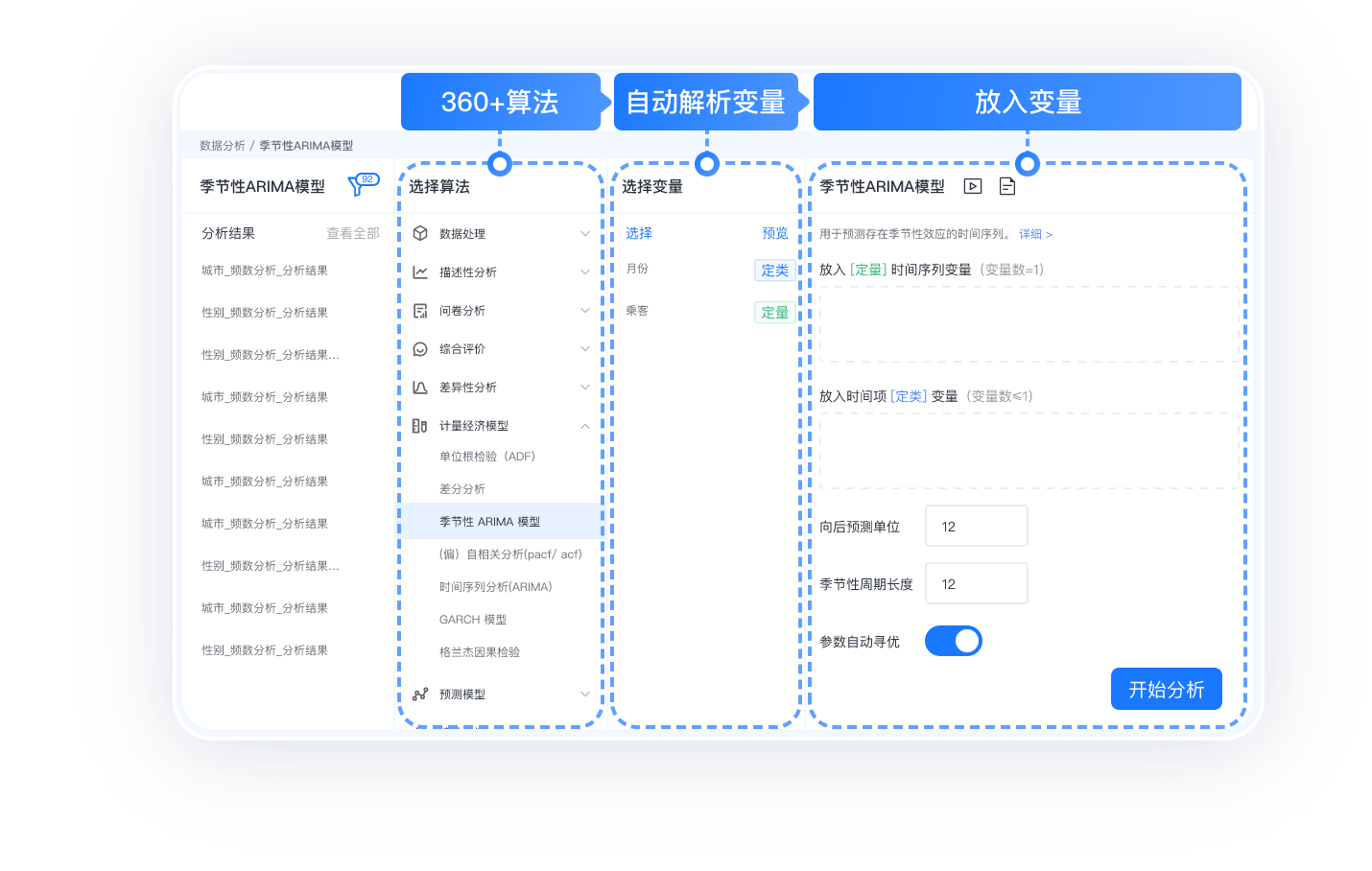 零代码界面,功能区域清晰划分,简单拖拉拽操作,一键生成智能分析报告